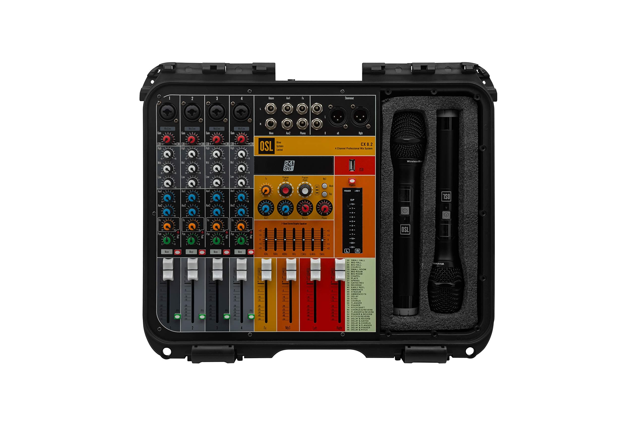 osl oliver systems limited CX 8.2. 8-Channel 1,000-Watt Powered Studio Mixer with 4 channel mic/line combo inputs.In-built 2 channel UHF receiver for easy-to-use plug-and-play dual handheld mics.