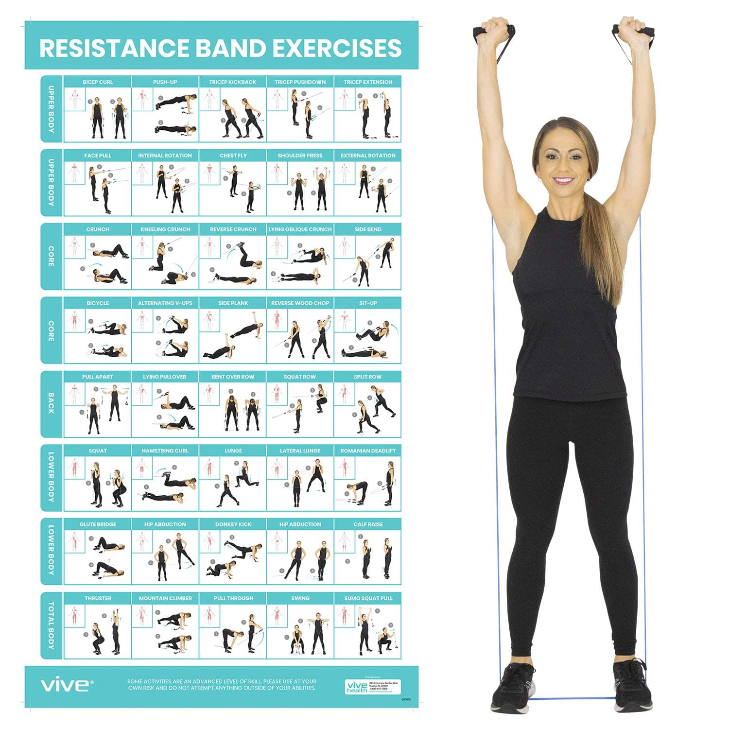 Vive Resistance Band Workout Poster - Laminated Bodyweight Hitt Exercise Chart For Abs, Glute, Back, Legs - Stretch Routine For Home Gym, Garage - 40 Educational Cable Muscle Trainings For Men, Women