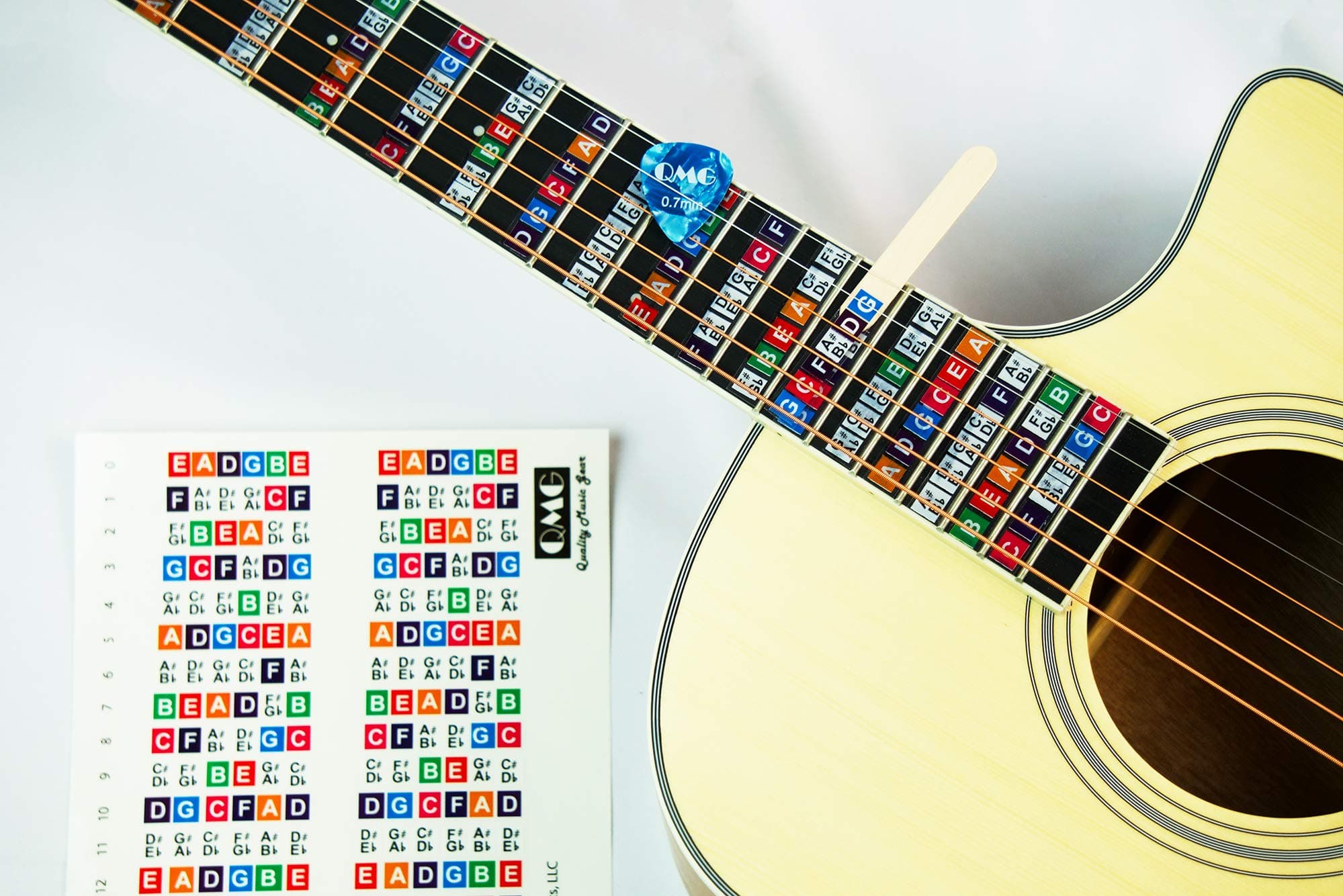 QMG Color Coded Stickers Numbered Neck Notes Set of 2 Learn Guitar and Music Theory Suitable for all Levels: Made in USA