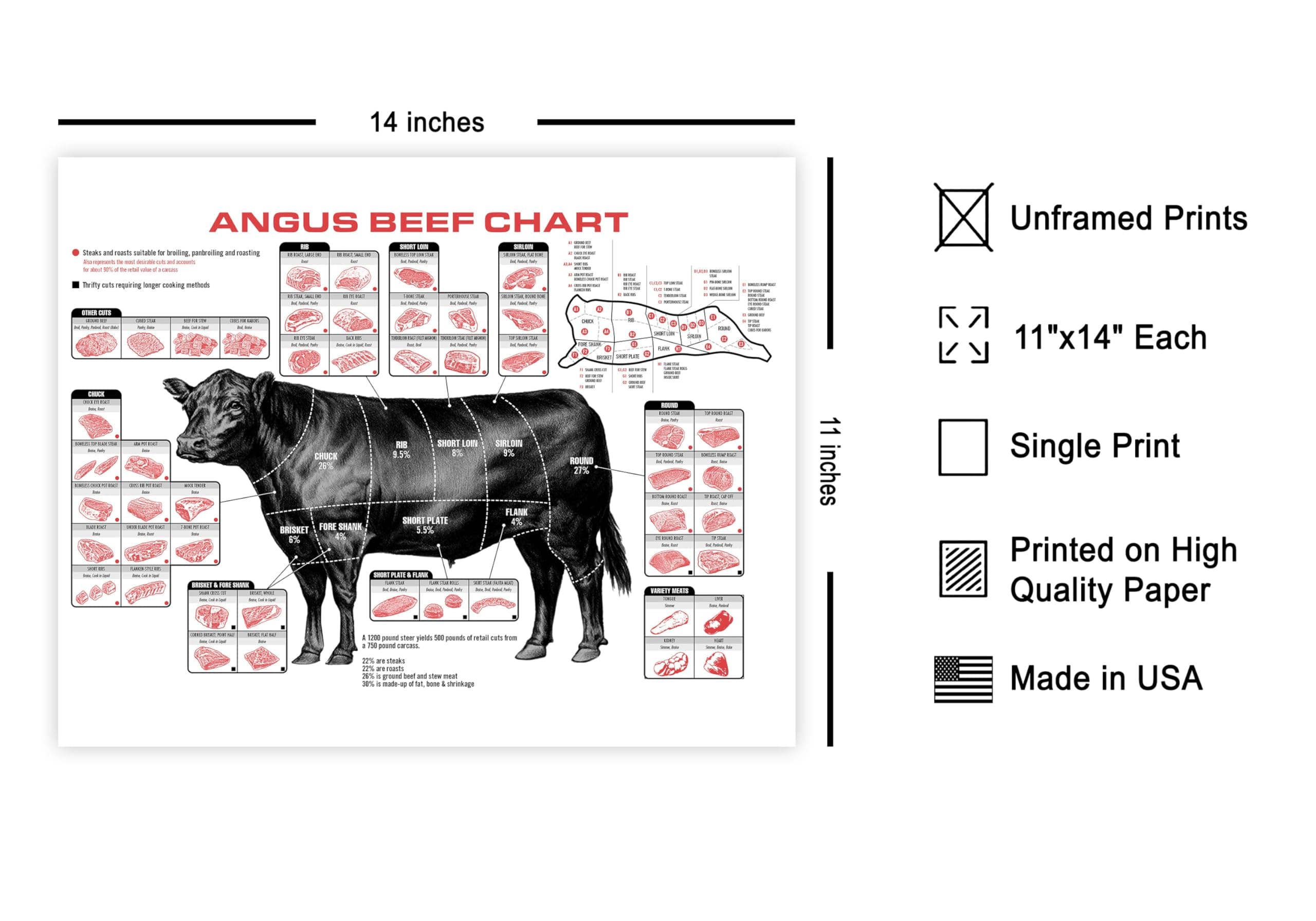 Poster Master Angus Beef Chart Poster - Meat Cuts Print - Cooking Art - Cow Wall Art - Gift for Men, Women, Cook & Butcher - Decor for Kitchen, Dining Room or Living Room - 11x14 UNFRAMED Wall Art