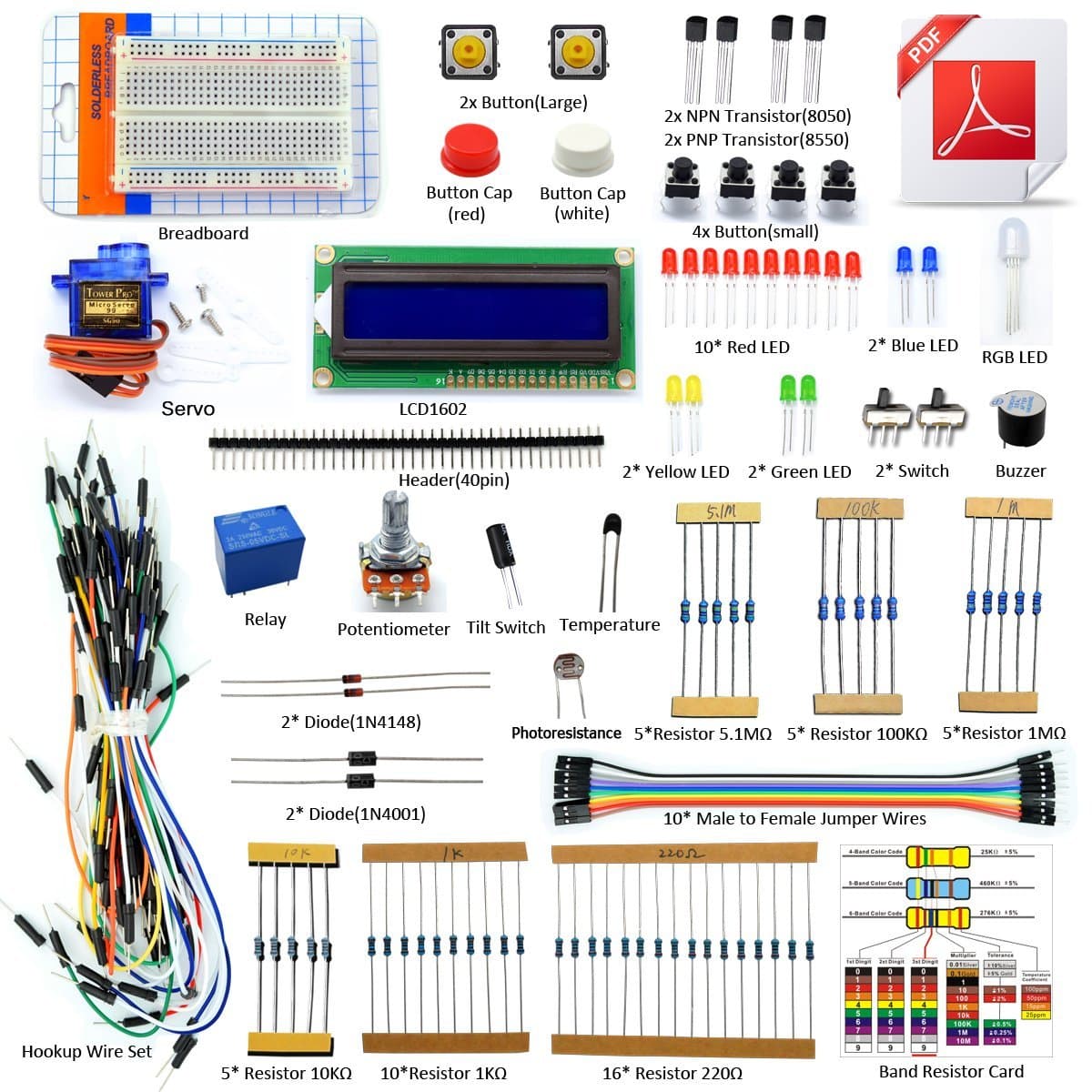 Adeept Project 1602 LCD Starter Kit for Arduino UNO R3 Mega2560 Nano Servo Relay LCD1602 Beginner/Starter Kit for Arduino with PDF Guidebook/User Manual