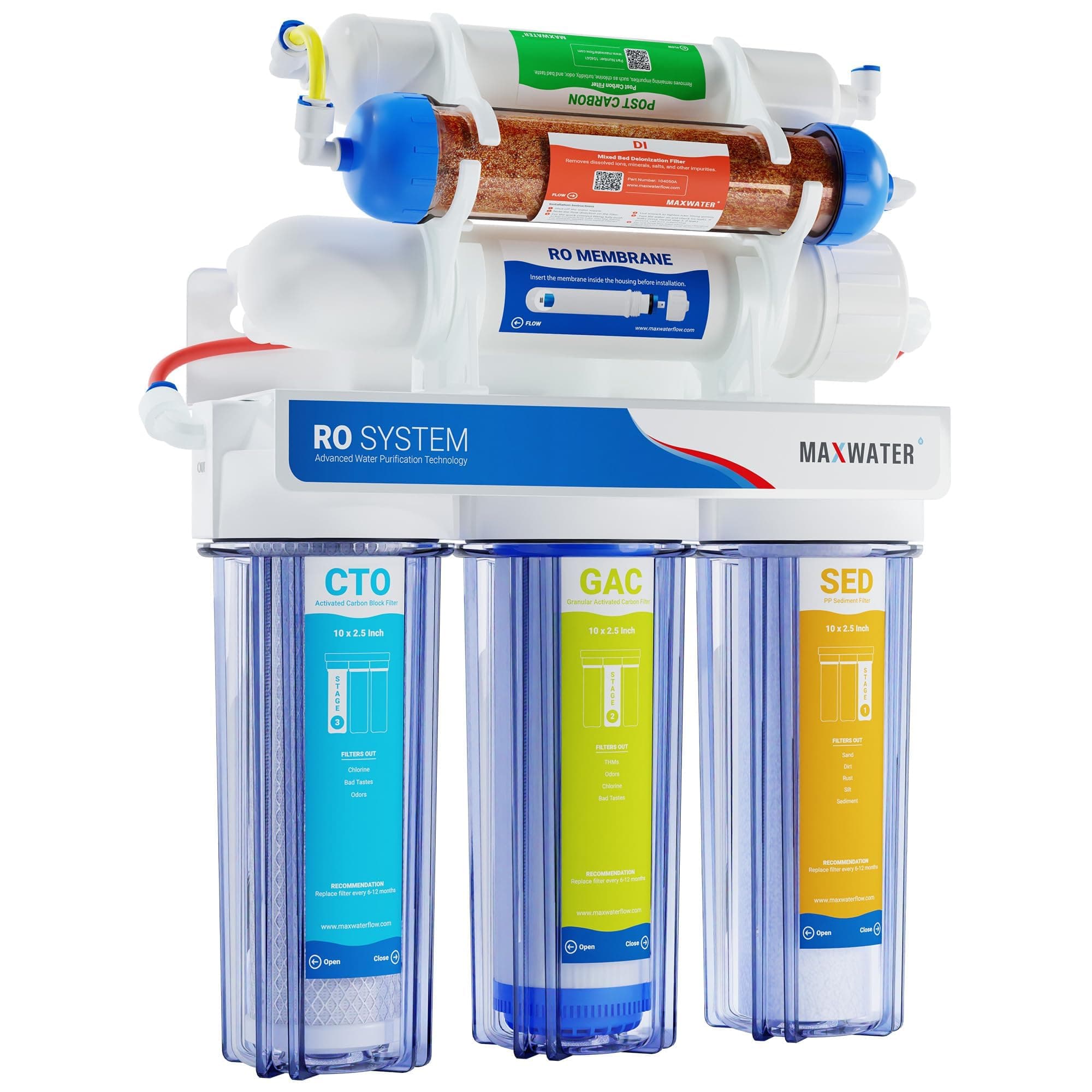 Max Water 6 Stage Aquarium Reverse Osmosis System/Reverse Osmosis System/RO Water Filtration System RO Water Purifier 100 GPD Hydroponics RODI System