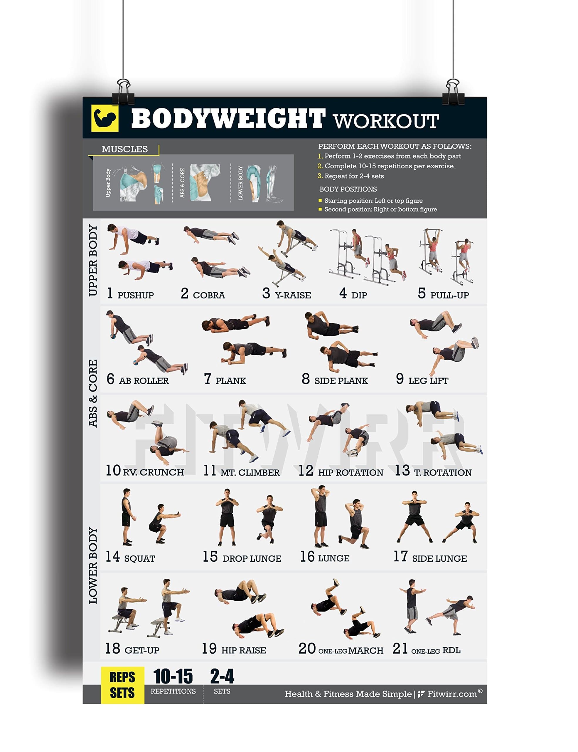 Bodyweight Workout Exercise Poster NOW Laminated - Gain Strength, Muscles and Lose Fat - Home/Gym Fitness Training Program - Strength Training Total-Body Workout Chart - Exercise Programs 18" X24”