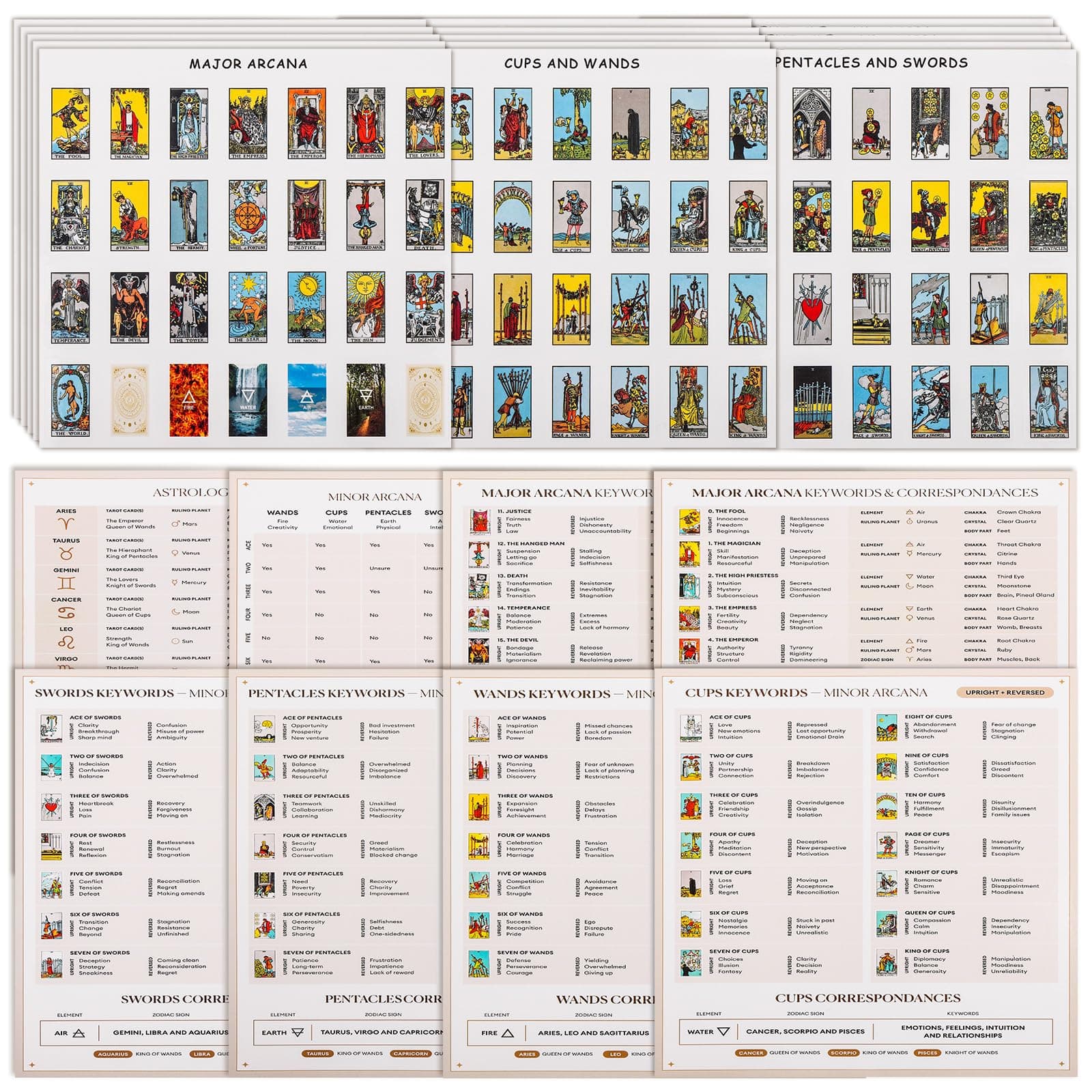 420 PCS Mini Tarot Stickers for Journaling, 1.25" x 0.78" Tarot Card Stickers Based on Rider Waite Tarots Deck, 8 Tarot Cheat Sheet Included