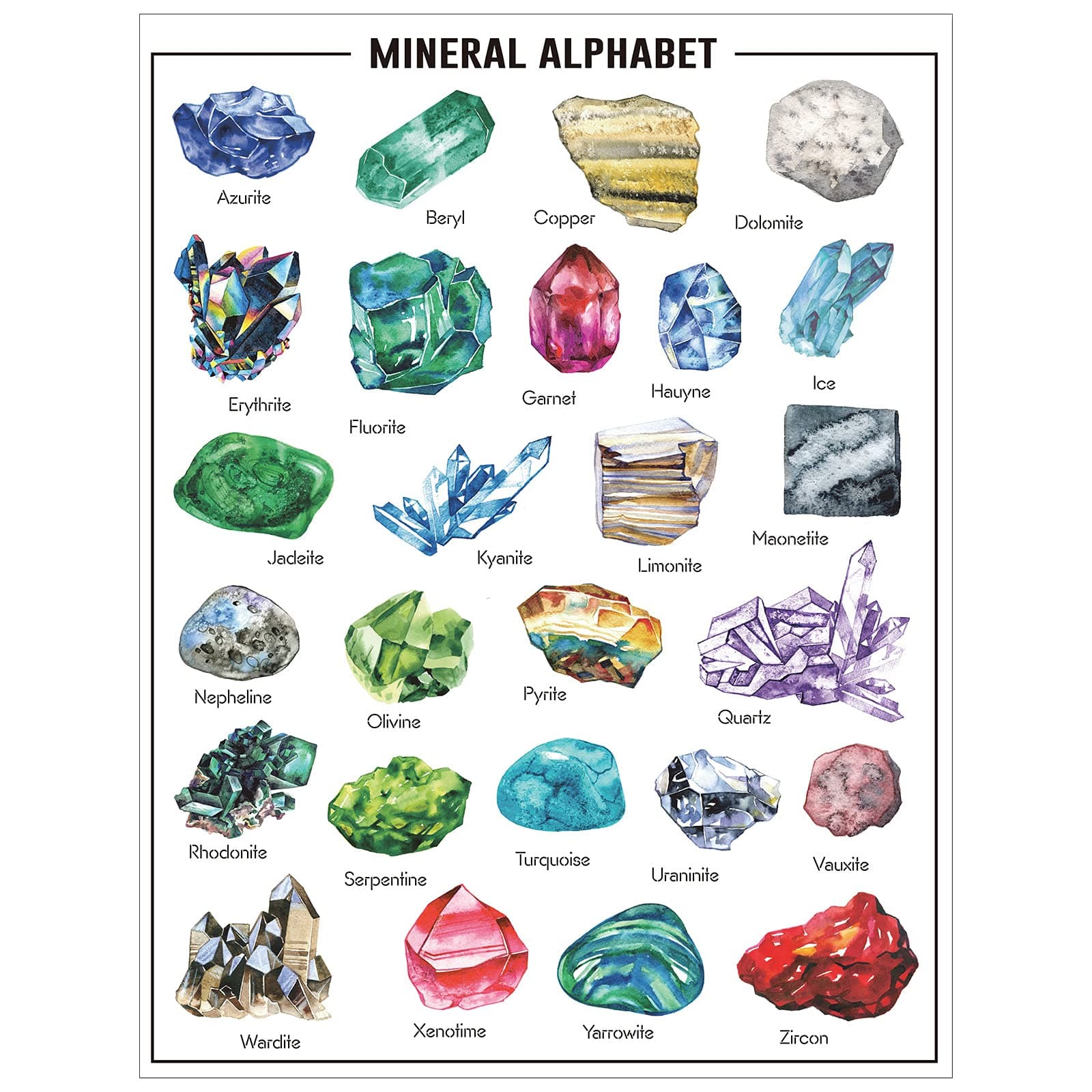 Mineral Alphabet Chart Mineral Chart Poster Preschool Alphabet Chart Laminated Posters for Nursery Homeschool Kindergarten Classroom