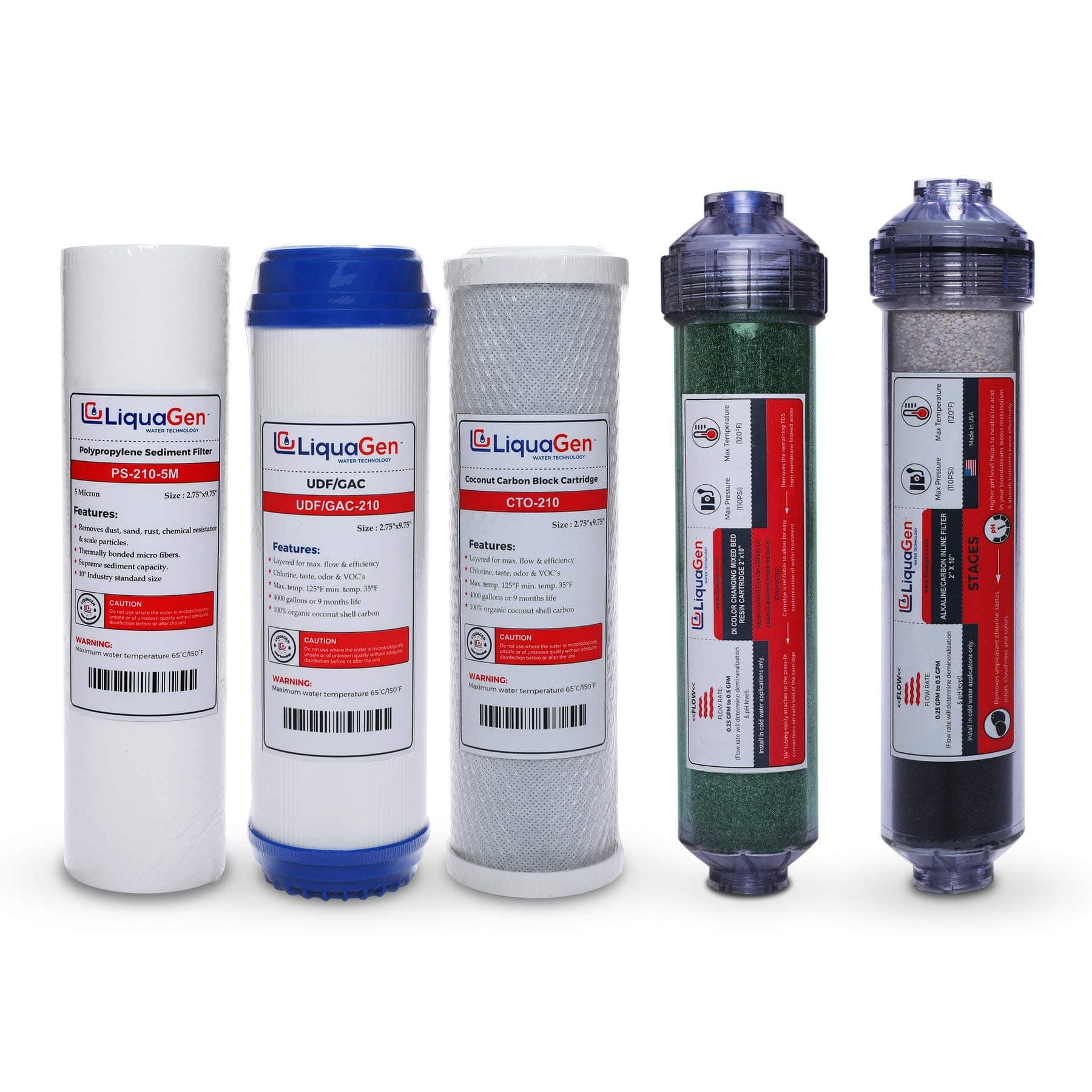 LiquaGen Yearly Replacement Kit for 6 Stage Dual RO/DI & Drinking Water Filter System | Reverse Osmosis Water Purifier Set w/Alkaline Filter | Countertop or Under Sink