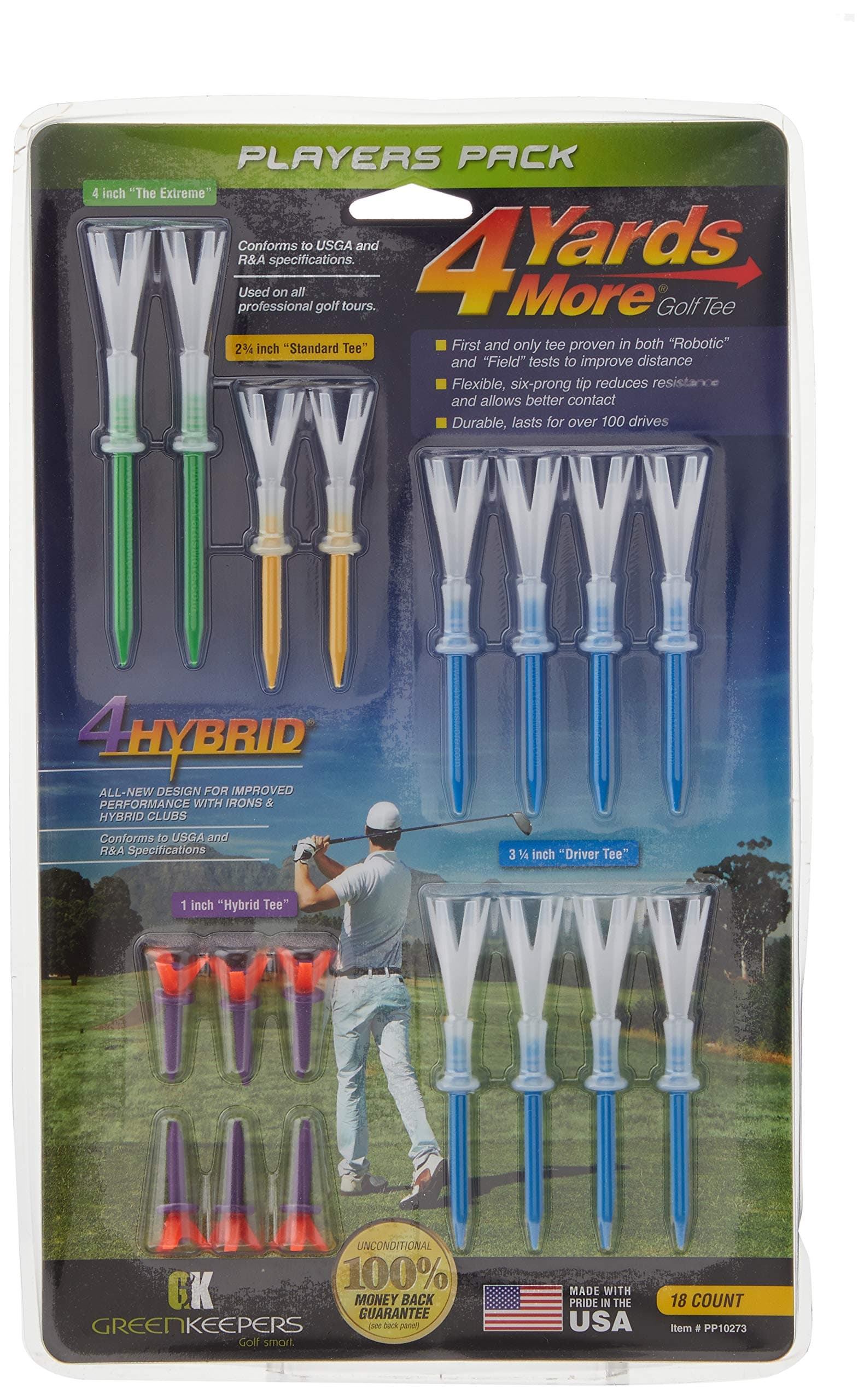 GreenkeepersGreenkeepers 4 Yards More Player Pack