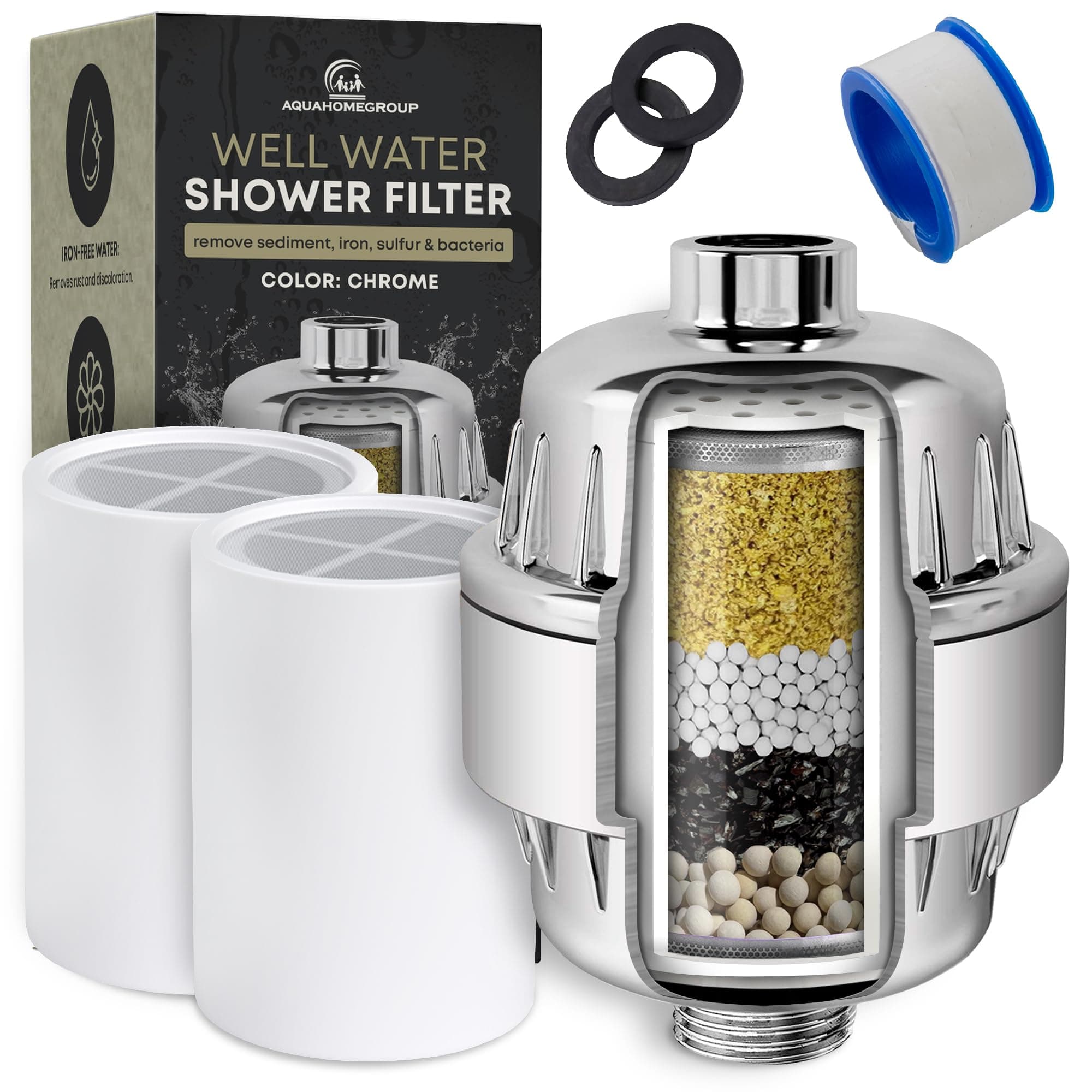 AquaHomeGroup Well Water Shower Filter | Deep Purification for Hard Water | Advanced 20-Stage Filtration for Healthier Skin and Hair | Easy Installation | Universal Fit