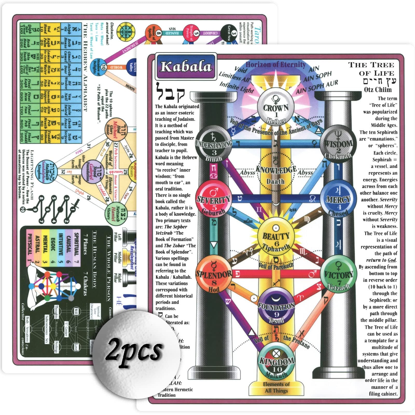 Reference Charts Kabala Tree of Life Chakra Chart arbol de la vida Stencil Small kemetic Tree 8x11 in Double-Sided Printing…