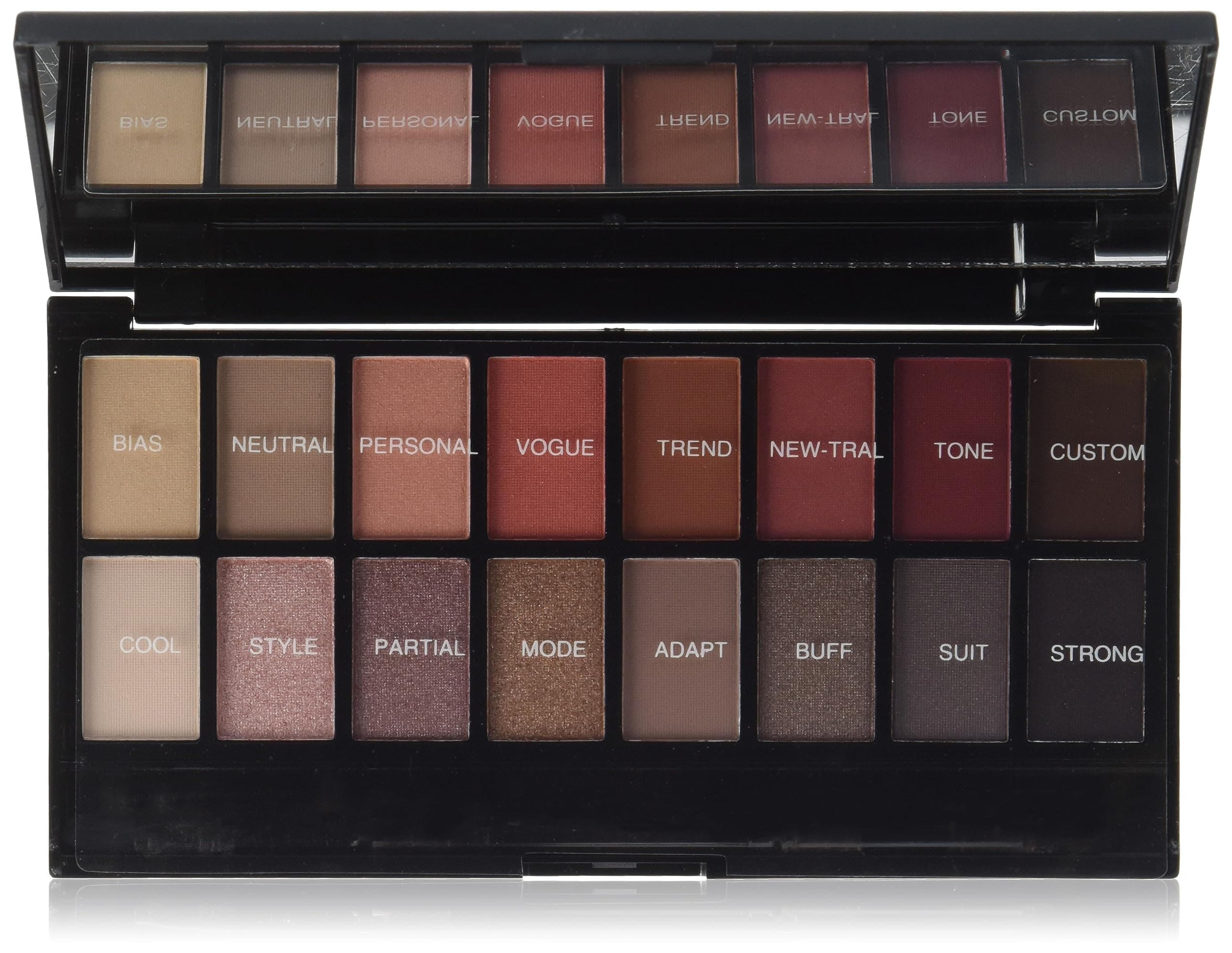 Makeup Revolution Eyeshadow Palette, New-Trals vs Neutrals