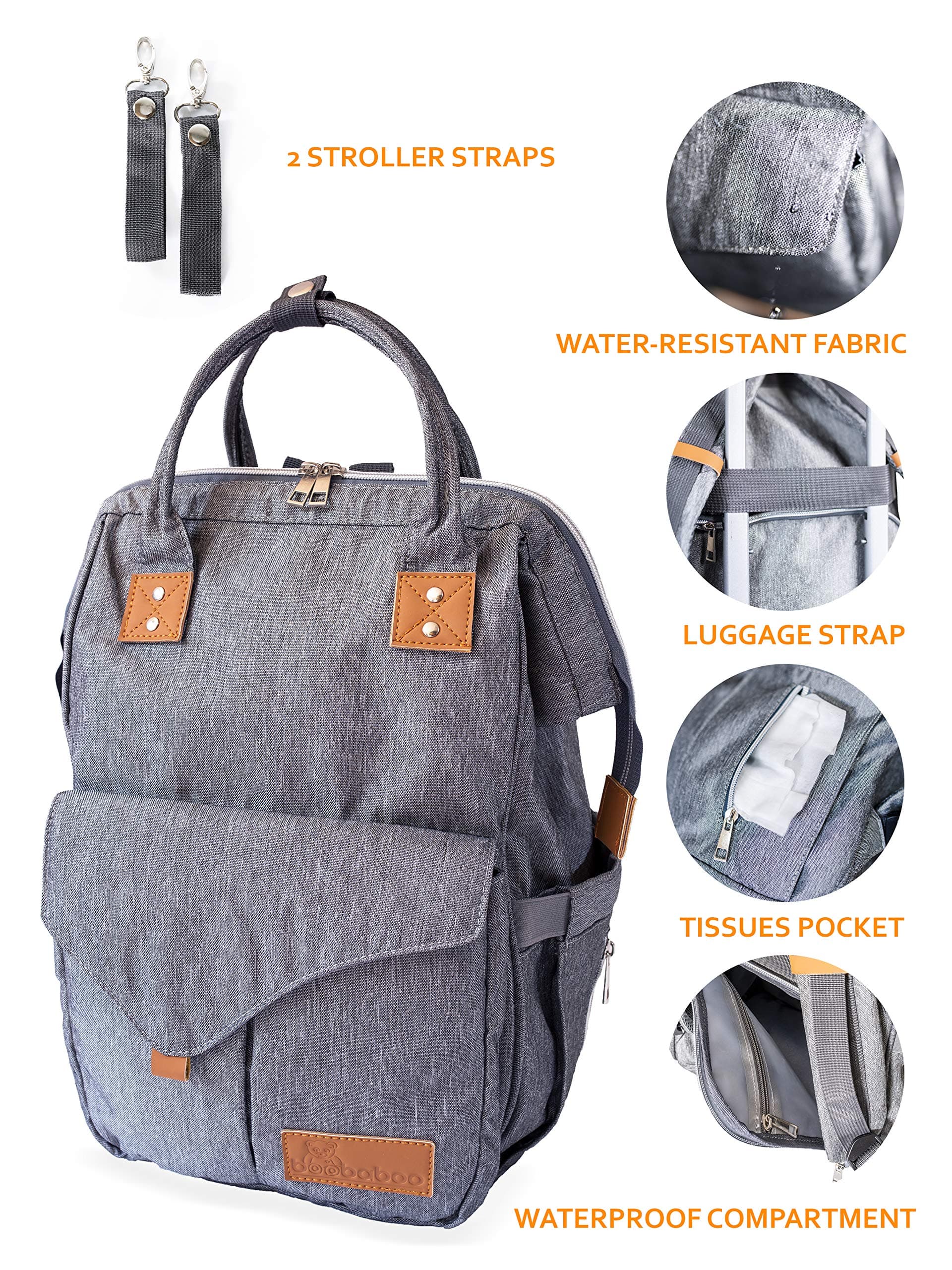 Diaper Bag Backpack by Boobaboo, Changing mat, Bottle Warmer, Stroller Straps Set, Baby Nappy Changing Bag Organizer, Travel Multi-Function Large Bag for mums and dads,Grey, Stylish and Durable