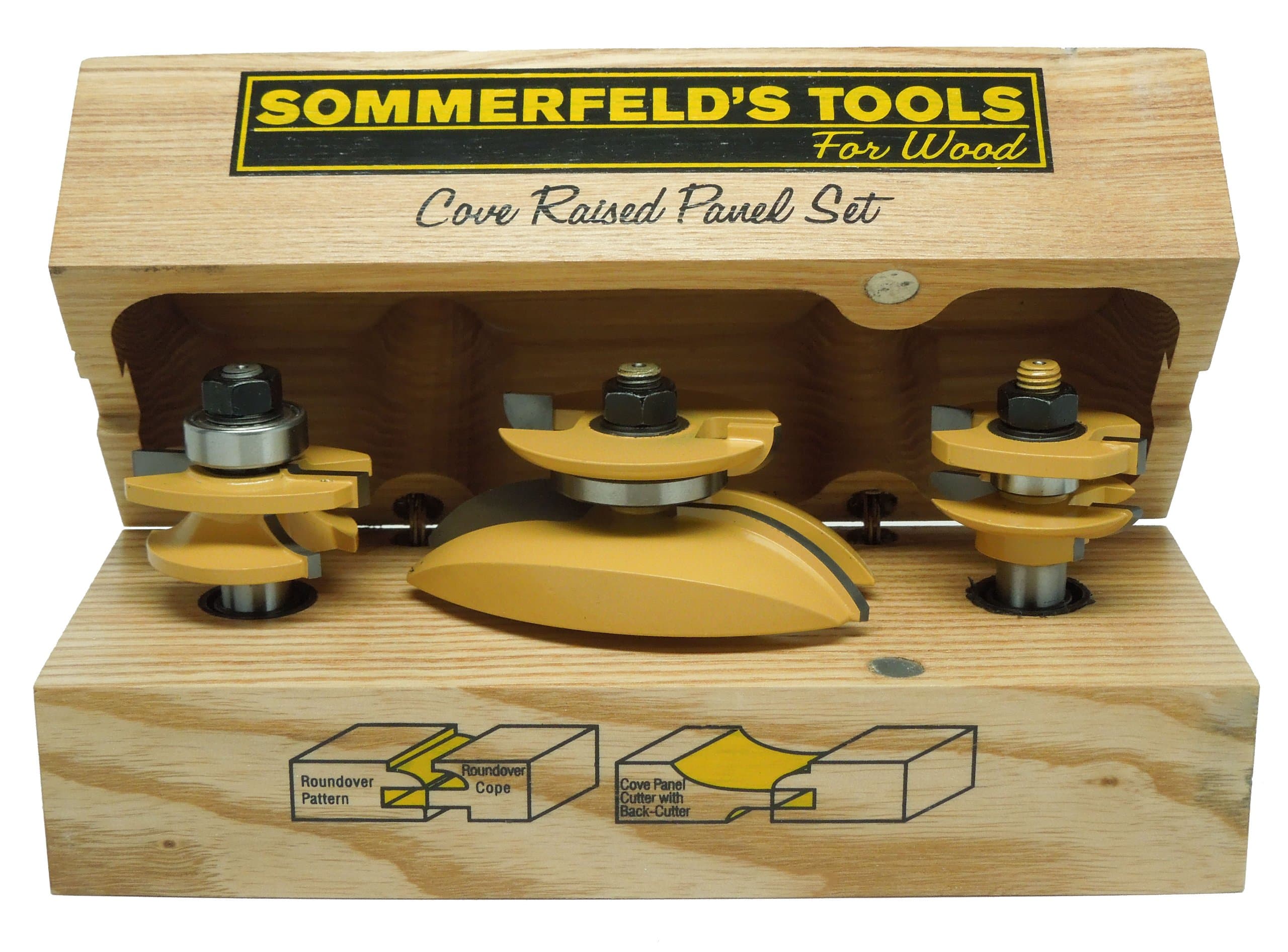 Sommerfeld's 3 Piece Cove Raised Panel Set with our New Patented Chip-Free Roundover Rail & Stile, 1/2-Inch Shank
