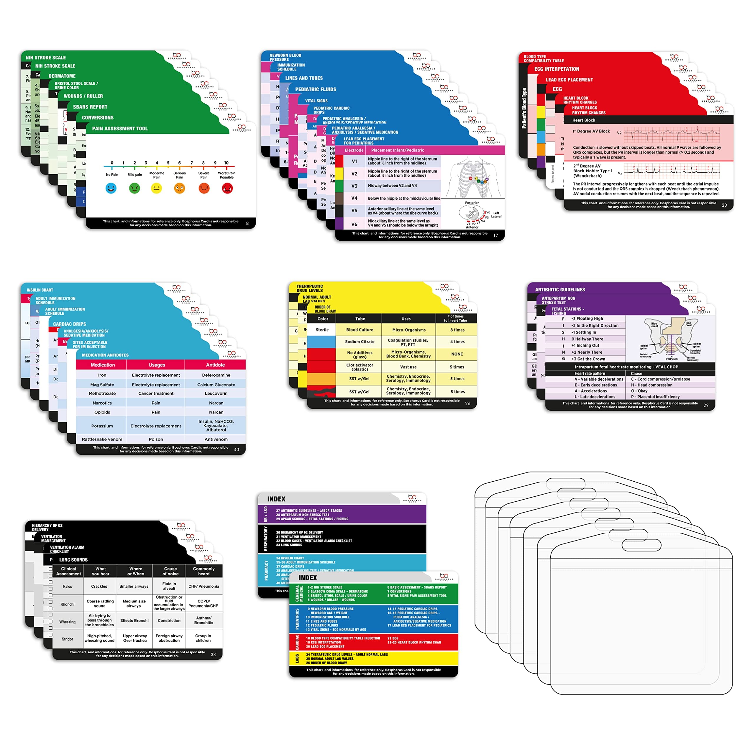 Nursing Badge Reference Cards, 40pcs ( Vital Signs, Glasgow Coma Scale, ECG, Order of Blood Draw etc. ) Essential Nurse Accessories for Work or School Great Nurse Gifts