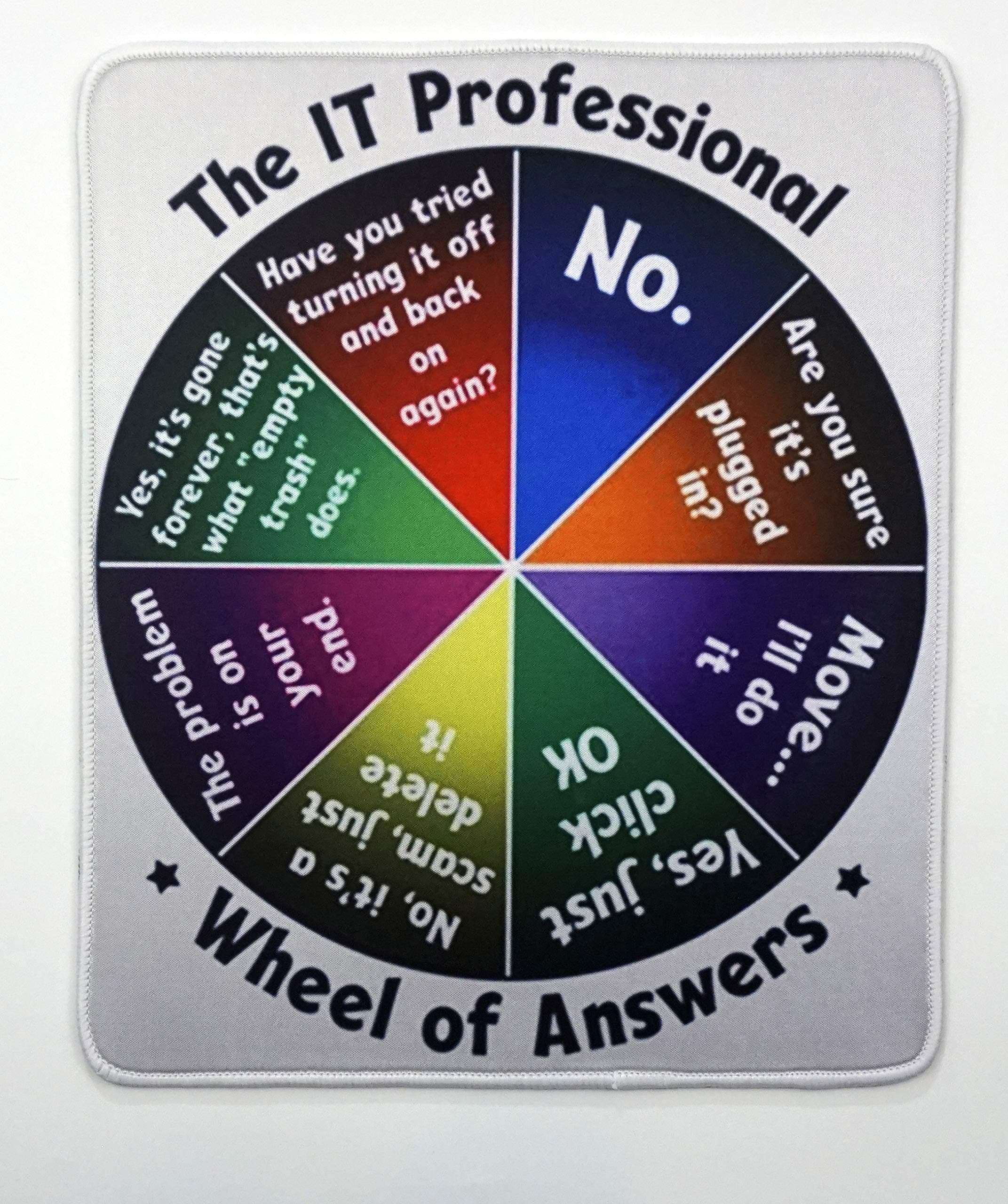 IT Professional Large Mouse Pad Funny Gift 12x10 Inches Table Mat for Gaming Office Cowork Answer of Wheel