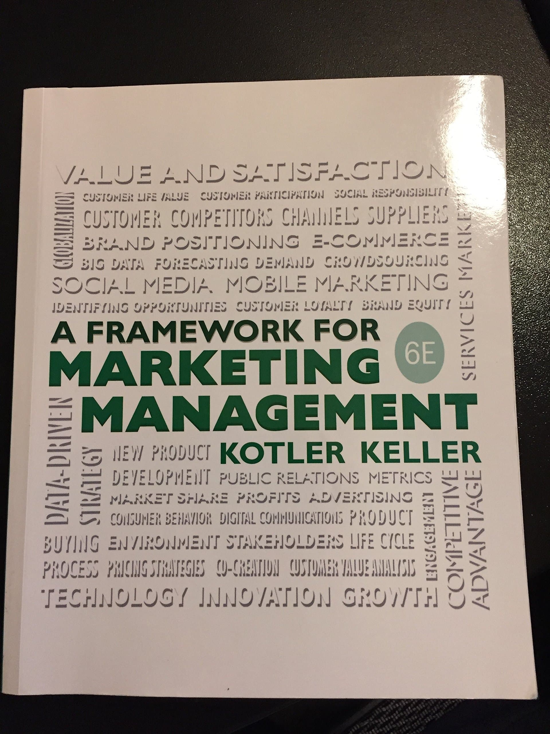 Framework for Marketing Management